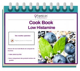 Image Cook Book Histamine