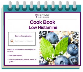 Image Cook Book Histamine